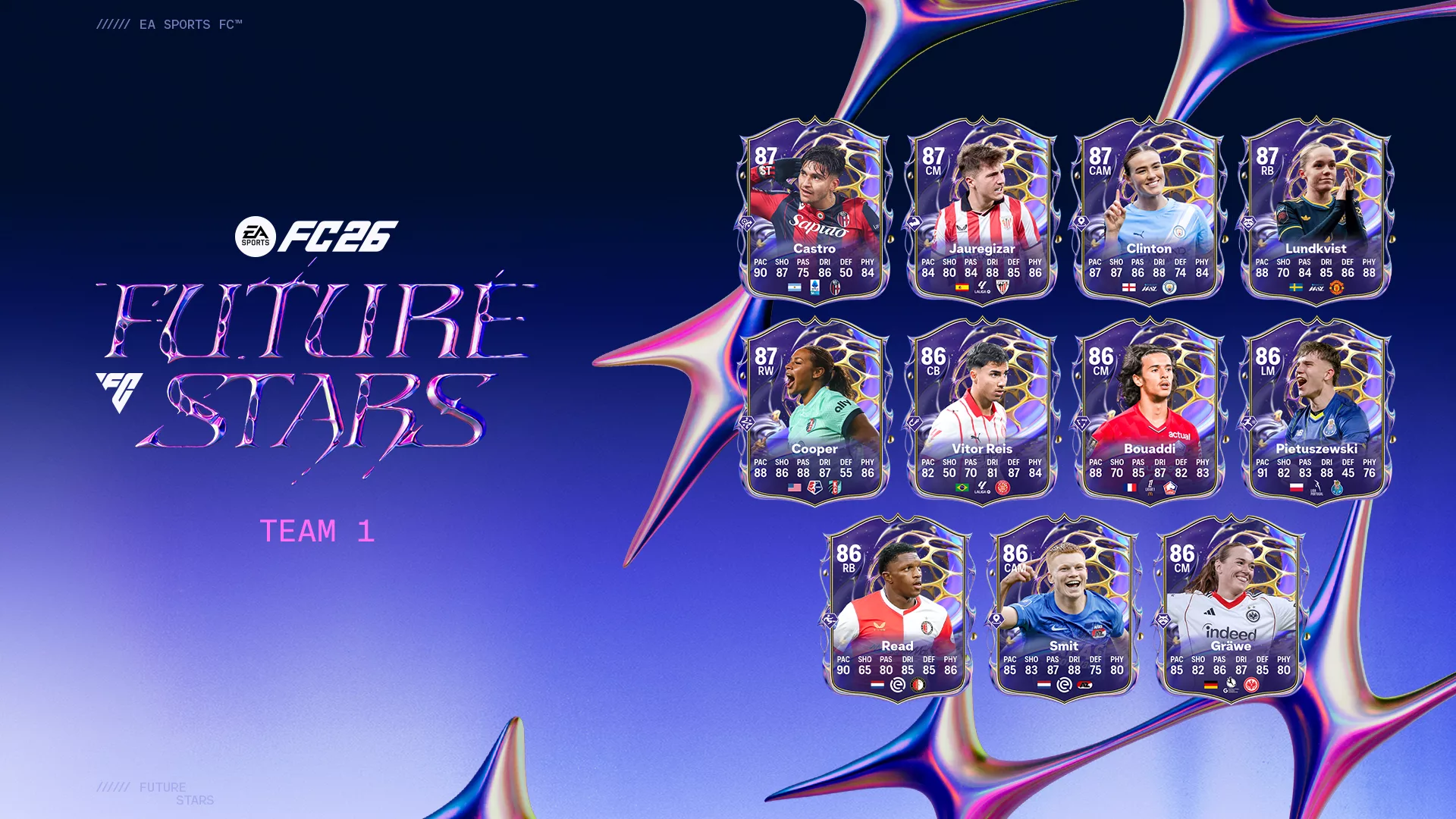 Yeni Kartlar ve Kadro Detayları 14 FC 26.webp