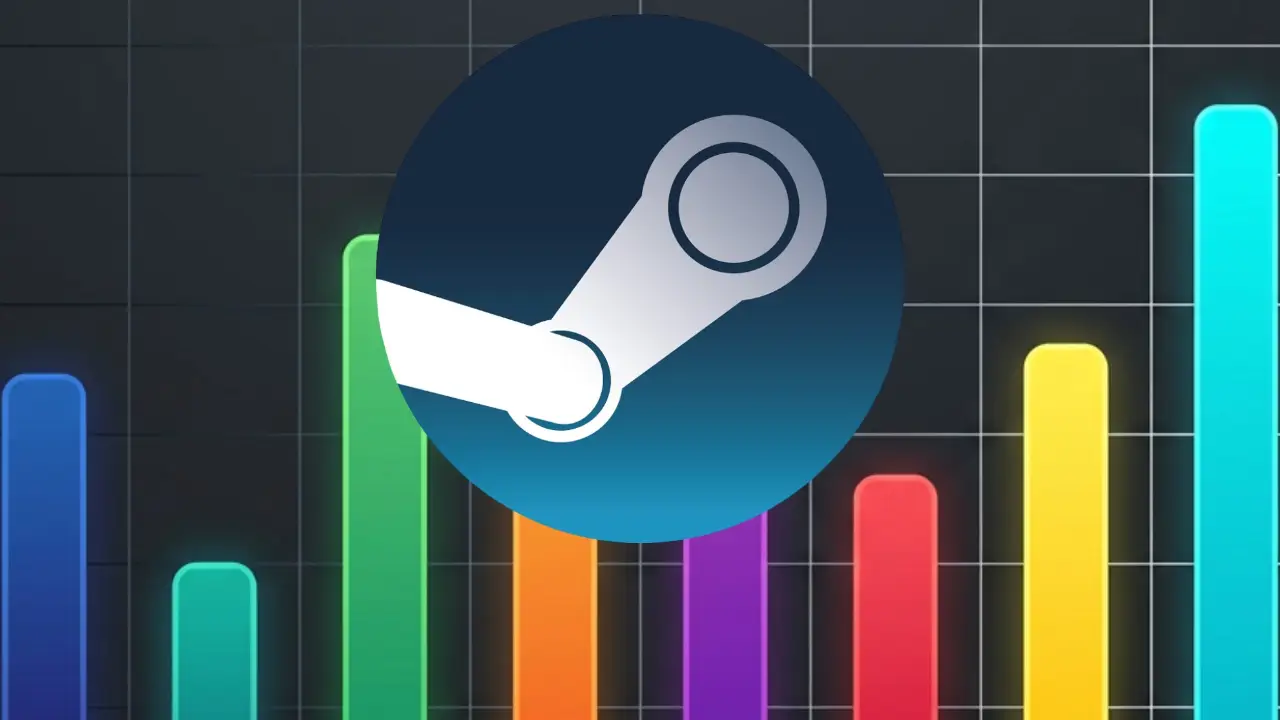 Bilgisayarım Bu Oyunu Kaldırır mı? Sorusu Tarihe Karışıyor 3 Steam FPS.webp