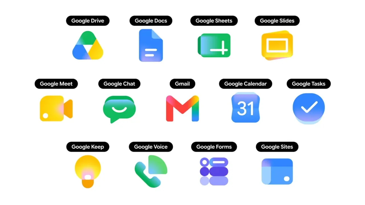 Google İkonları Yenilendi - ShiftDelete.Net 15 google ikonlari yenilendi.webp