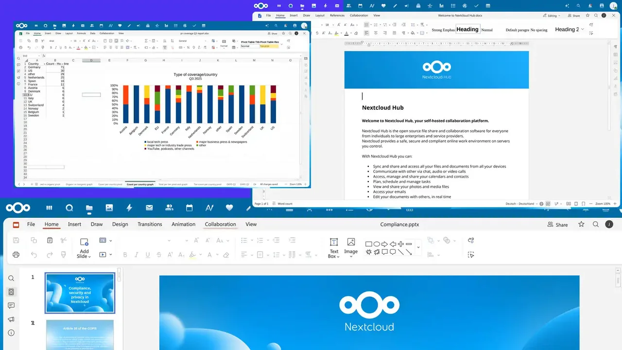 Microsoft Office'e Rakip Euro-Office Geliyor 5 microsoft officee rakip euro office geliyor.webp