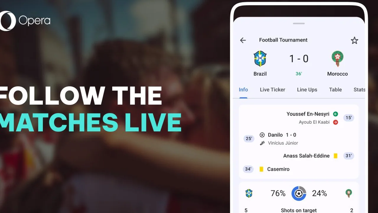 opera android tarayicisi dunya kupasina hazir hale geldi.webp
